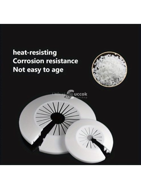 Több Méretű Falrepedés Elrejtő Sapka