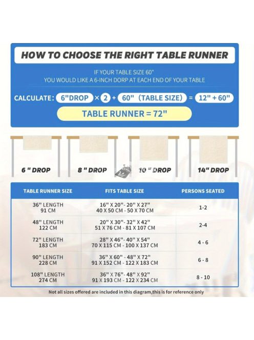 Rusztikus Juta Asztalfutó