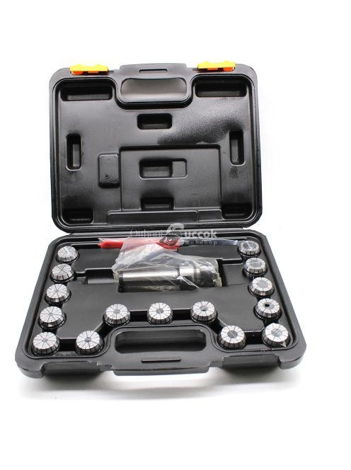 Befogótokmány készlet