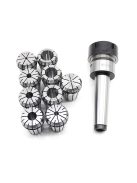 Befogótokmány készlet