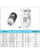 Önfeszítő fúrótokmány