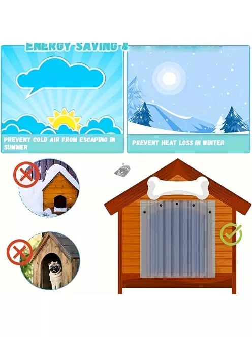 Műanyag kutyaház bejárat fedő