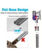 Rugalmas porszívó tömlő készlet