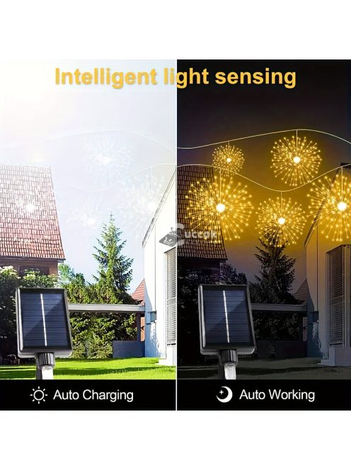 2db-os napelemes kültéri tűzijáték fény