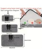 Prémium vastagságú szuperpuha kádkilépő szőnyeg