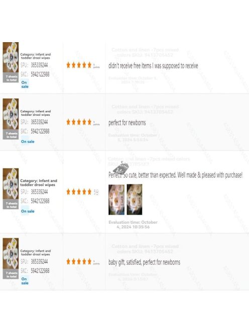 Vízálló, Mosható és Újrahasználható Előke