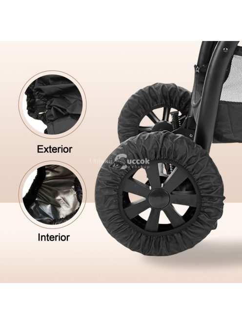 Babakocsi Kerékvédő