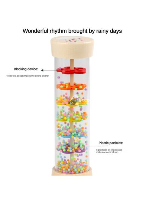 Fa Esőhang szimulációs játék