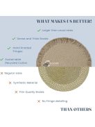 Elegáns Egyszínű Papír Asztali Alátét