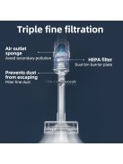 Erőteljes Akkumulátoros Kézi Porszívó