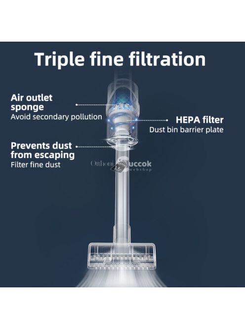 Erőteljes Akkumulátoros Kézi Porszívó