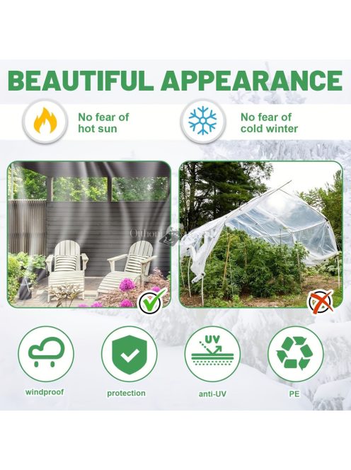 Egy darab átlátszó vízálló ponyva