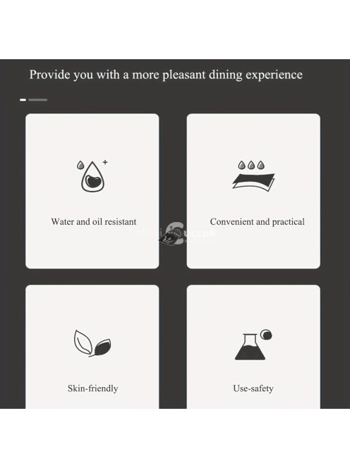 1db, csúszásmentes hőálló PVC alátét