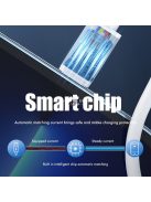 Több-USB Töltőadapter Készlet