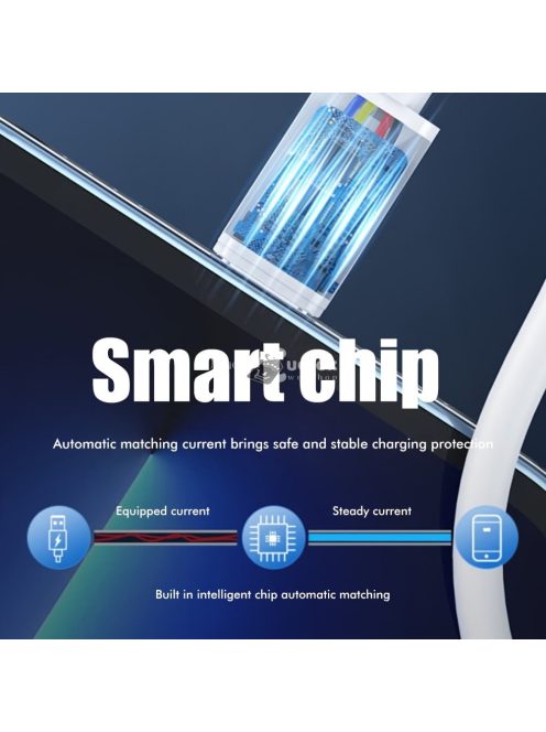 Több-USB Töltőadapter Készlet