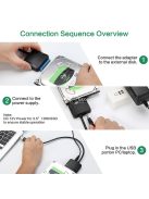 SATA-USB 3.0 külső merevlemez adapter átalakító