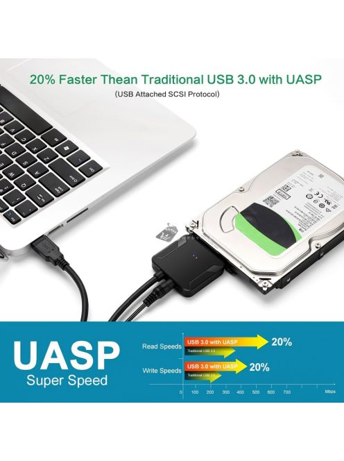 SATA-USB 3.0 külső merevlemez adapter átalakító