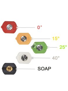 5db nagynyomású mosó permetező fúvóka