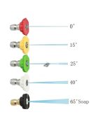 5db nagynyomású mosó permetező fúvóka