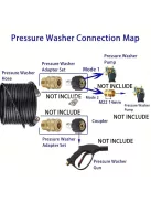 Magasnyomású Mosótömlő