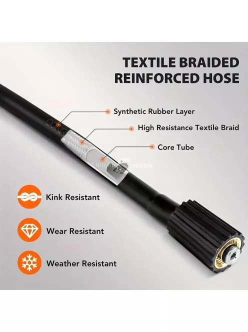 Magasnyomású Mosótömlő