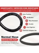 Magasnyomású Mosótömlő