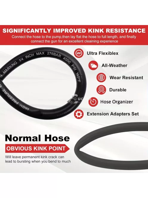 Magasnyomású Mosótömlő