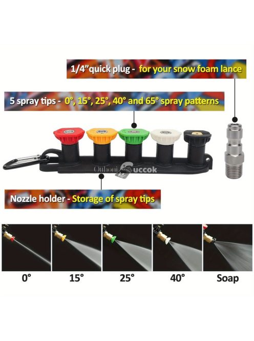 Mintás Nyomásos mosó vízpisztoly autó tisztításához