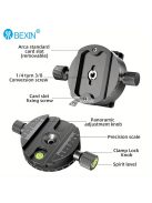 360 ° -os panorámás forgó gyorskioldó lemez bilincs állványfej