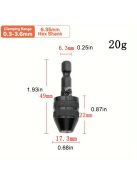 Gyorsan Cserélhető Hatszögletű Fogantyú