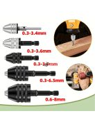 Gyorsan Cserélhető Hatszögletű Fogantyú