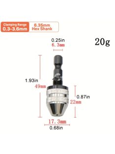 Gyorsan Cserélhető Hatszögletű Fogantyú