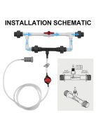 Mezőgazdasági öntözés Venturi műtrágyabejuttató készlet