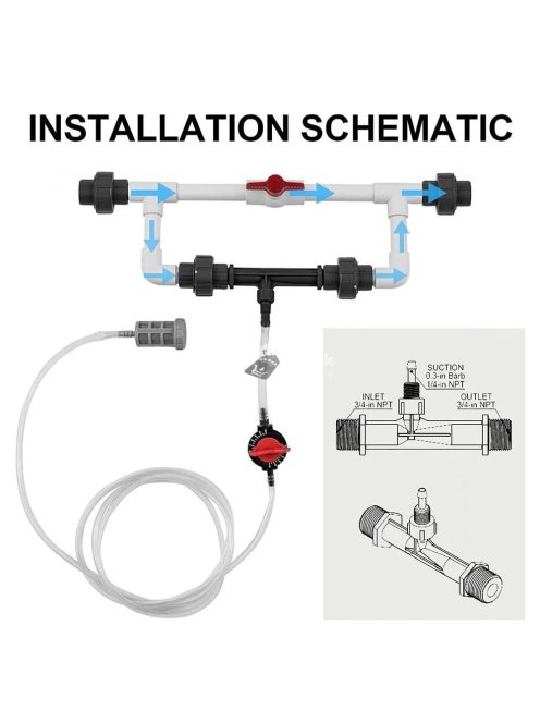 Mezőgazdasági öntözés Venturi műtrágyabejuttató készlet