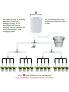 16 fejes automatikus öntöző pumpa vezérlő