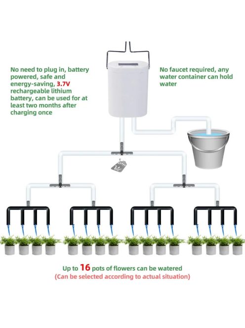 16 fejes automatikus öntöző pumpa vezérlő
