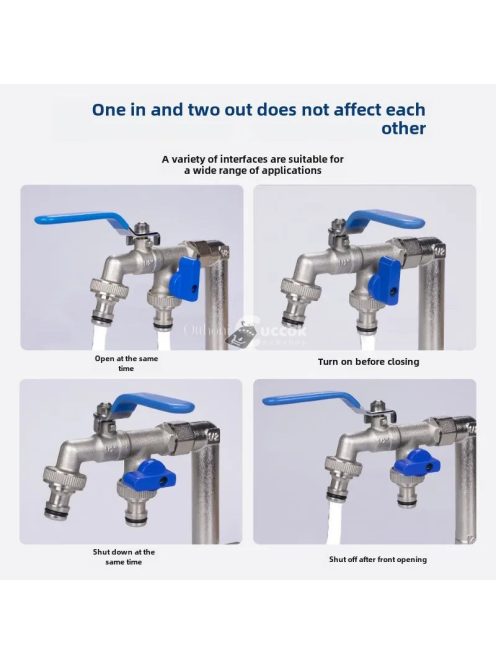 cinkötvözet kerti csap vízelosztó