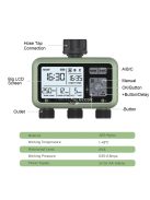 3-zónás vízidőzítő