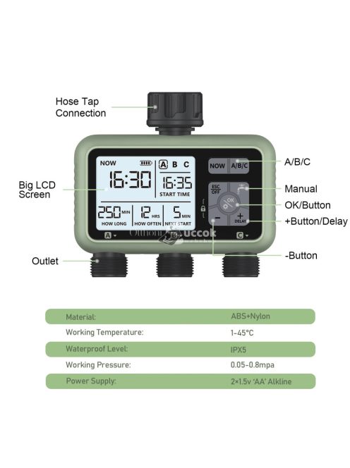 3-zónás vízidőzítő