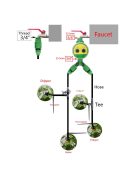 Automata csepegtető öntözőrendszer készlet időzítővel