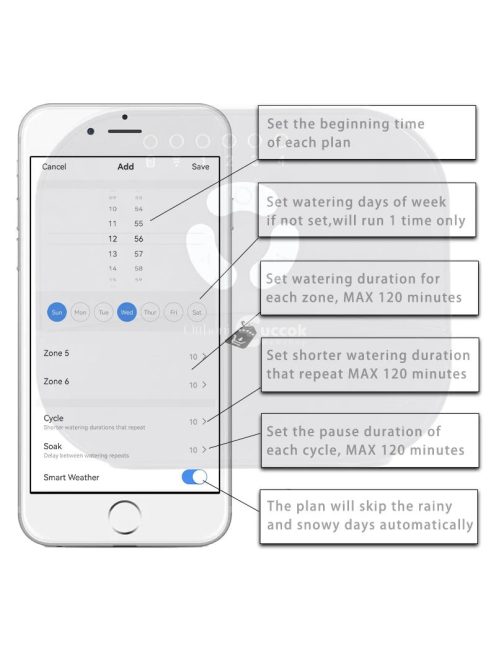 WiFi okos öntöző vezérlő 8 állomással