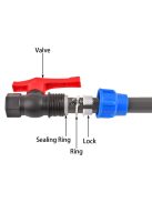 Öntözőcső szűrő különböző hálóval