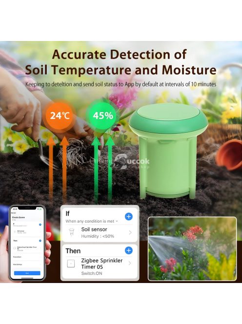 okos talajérzékelő – hőmérséklet- és páratartalom mérő, talajnedvesség-érzékelő, automatikus öntöző rendszerhez