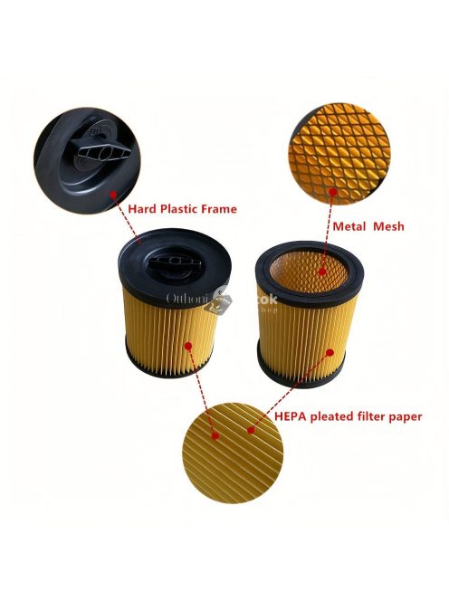 Prémium HEPA szűrő