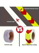 Fényvisszaverő biztonsági szalag járművekhez és pótkocsikhoz