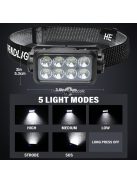 Újratölthető LED fejlámpa hullámmérővel, 4 üzemmóddal