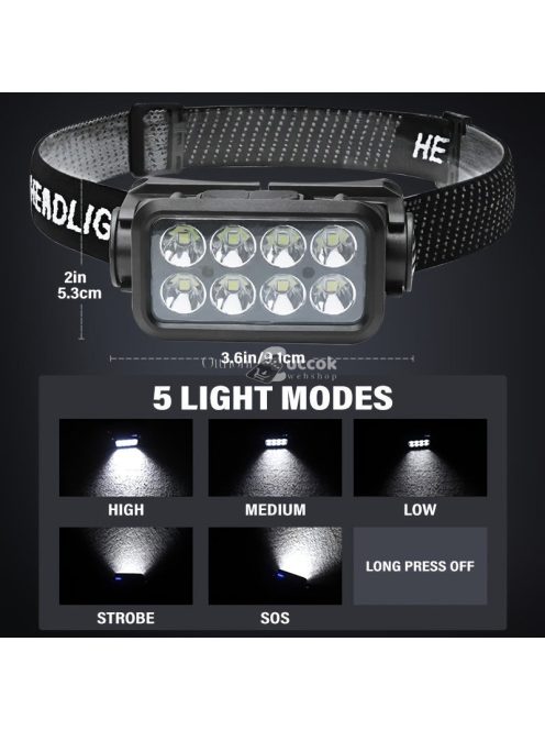 Újratölthető LED fejlámpa hullámmérővel, 4 üzemmóddal