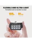 Újratölthető LED fejlámpa hullámmérővel, 4 üzemmóddal