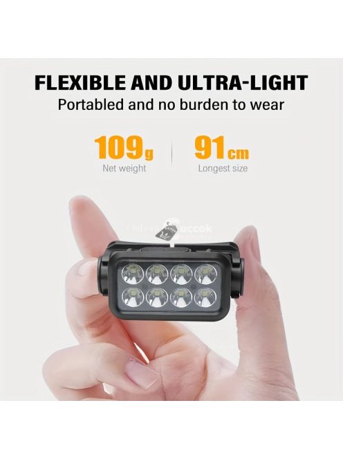 Újratölthető LED fejlámpa hullámmérővel, 4 üzemmóddal