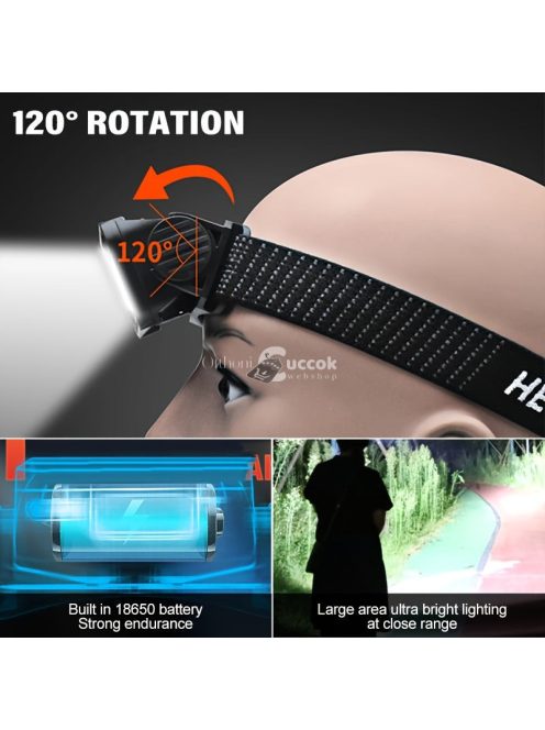 Újratölthető LED fejlámpa hullámmérővel, 4 üzemmóddal